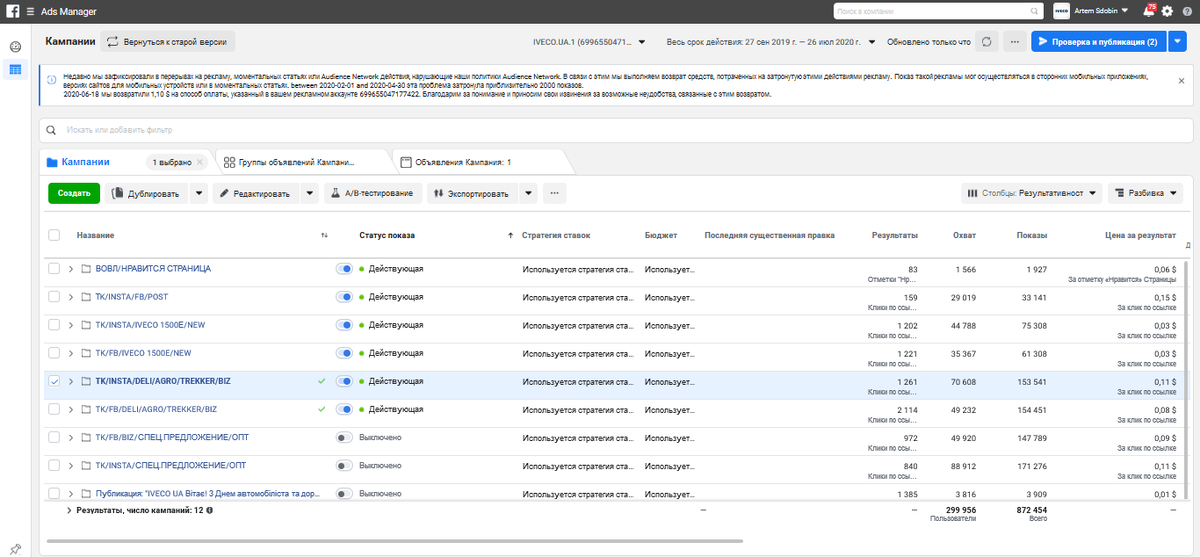 Статистика из рекламного кабинета