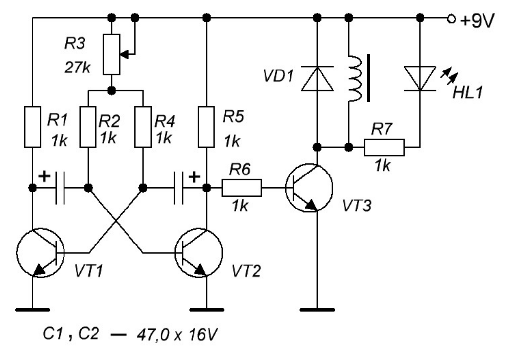 Схема-рисунок Автора