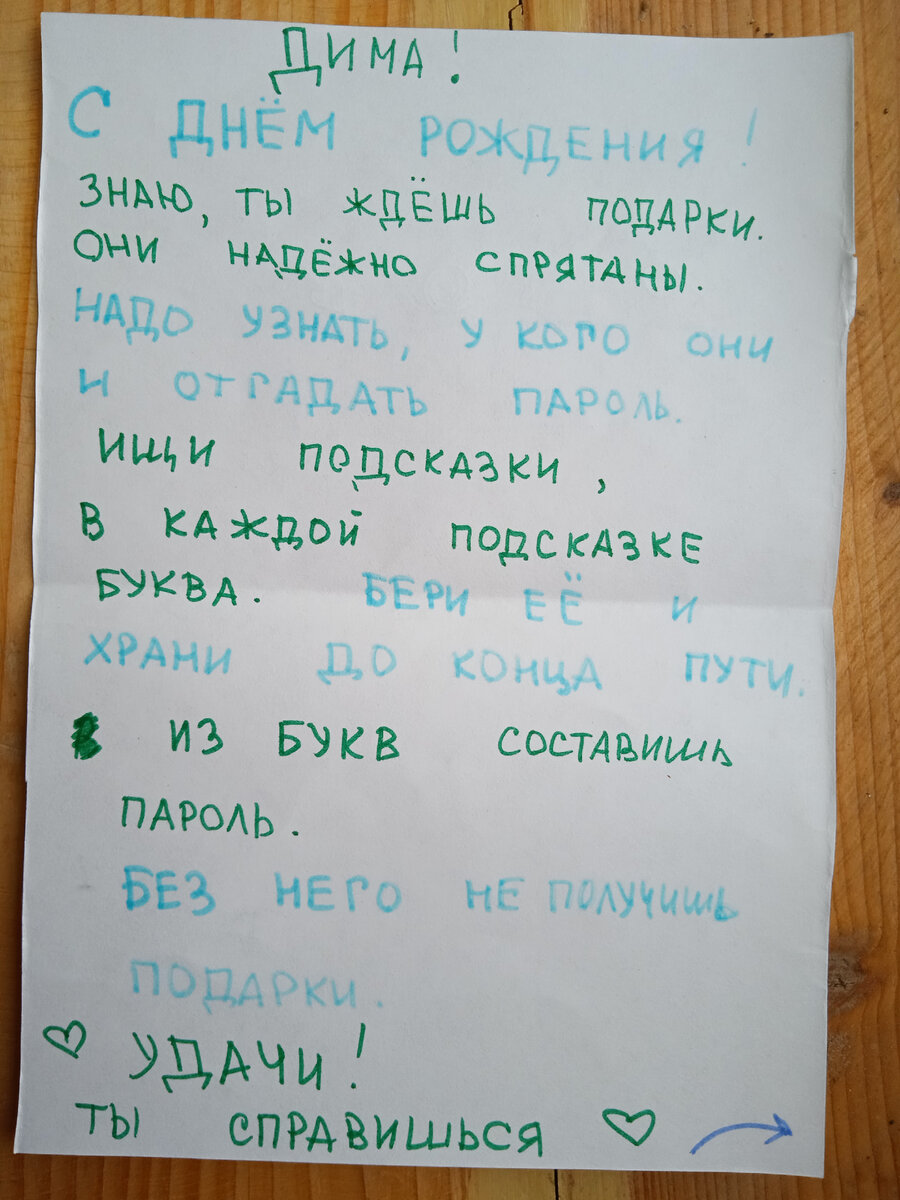 Домашний квест: как интересно и необычно поздравить именинника. Идеи и загадки для квеста.