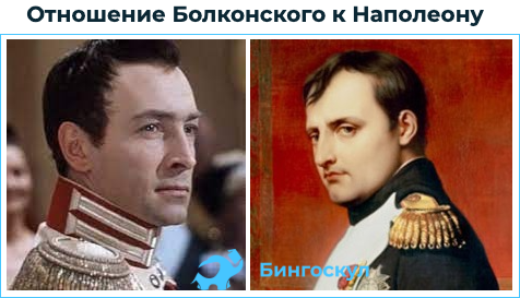 Отъезд князя Андрея на войну (анализ 25 главы часть 1 книги 1 романа Л. Н. Толстого «Война и мир»)