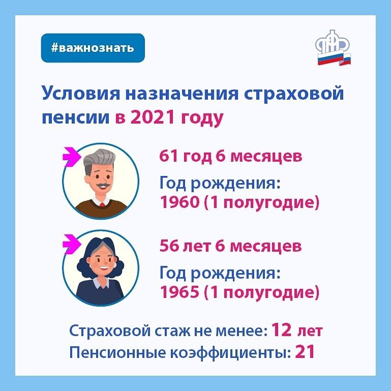 Для выхода на пенсию по старости необходимо соблюдение нескольких условий. Подробнее ознакомиться с информацией можно на сайте ПФР: https://pfr.gov.ru/grazhdanam/zakon/. 

#ПФР #пенсионныйфонд #важнознать #пенсия #страховаяпенсия