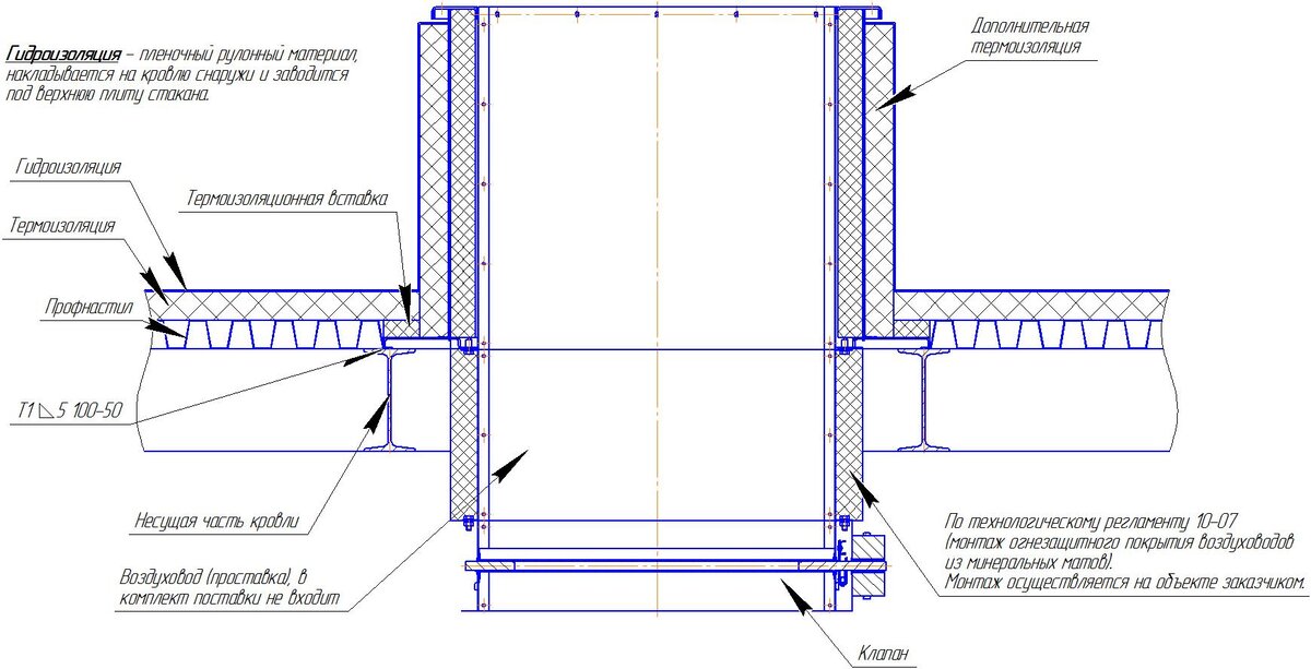 Рис. 4 СТАМ с клапаном снизу