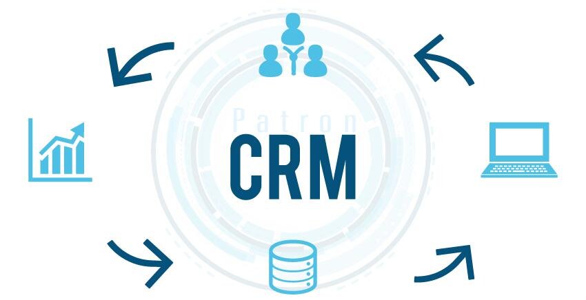 1 crm это. Crm системы что это. crm иконка. crm картинки. crm маркетинг.