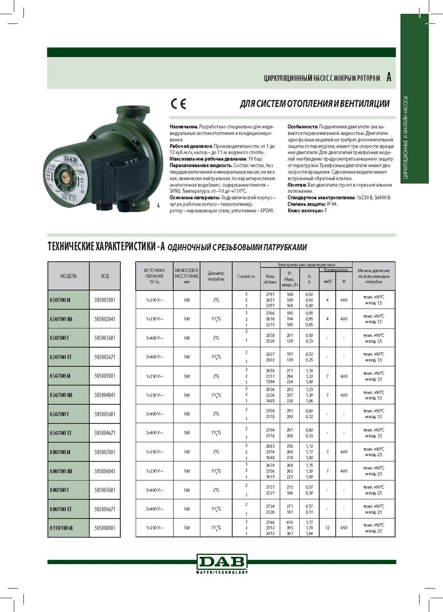 cirkulyacionnyy-nasos-dab-a_Страница_1