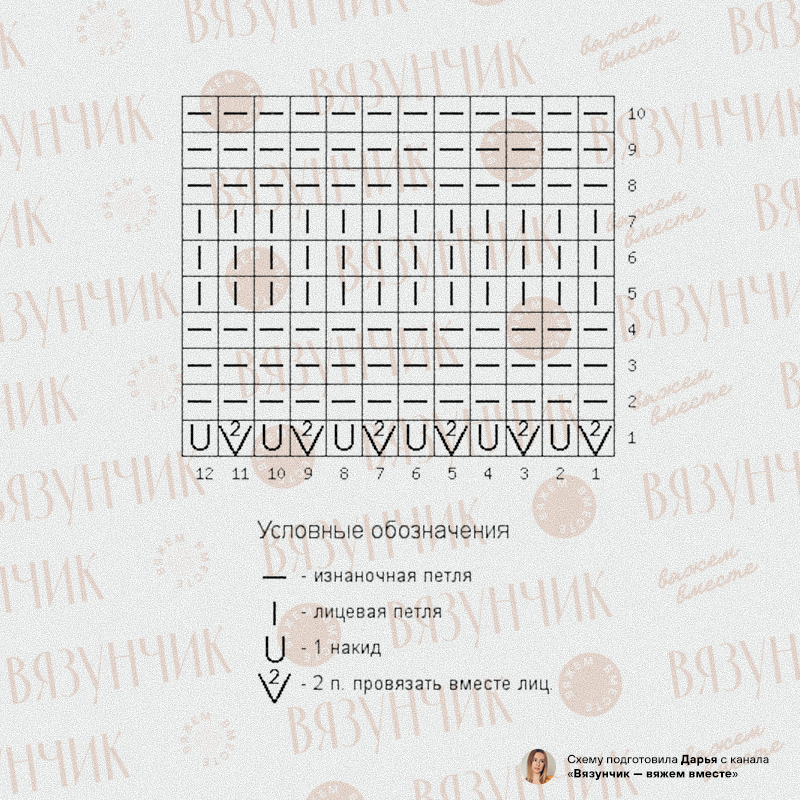 Вязунчик вяжем Вязунчик вяжем