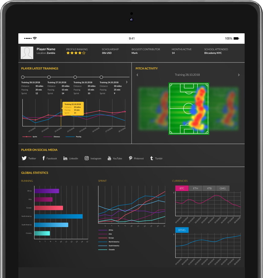 Скаутинг приложение blocsport.one