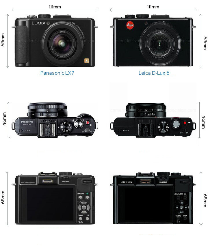 Leica D-Lux 6 клон Panasonic Lumix DMC-LX7