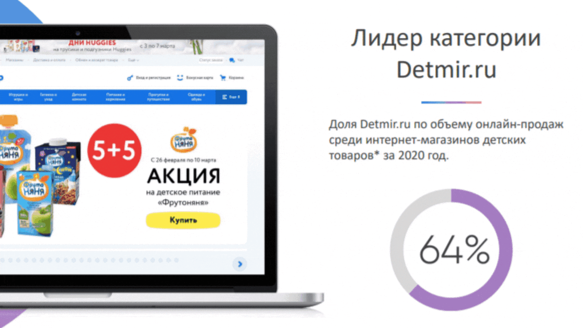 Лидер направления