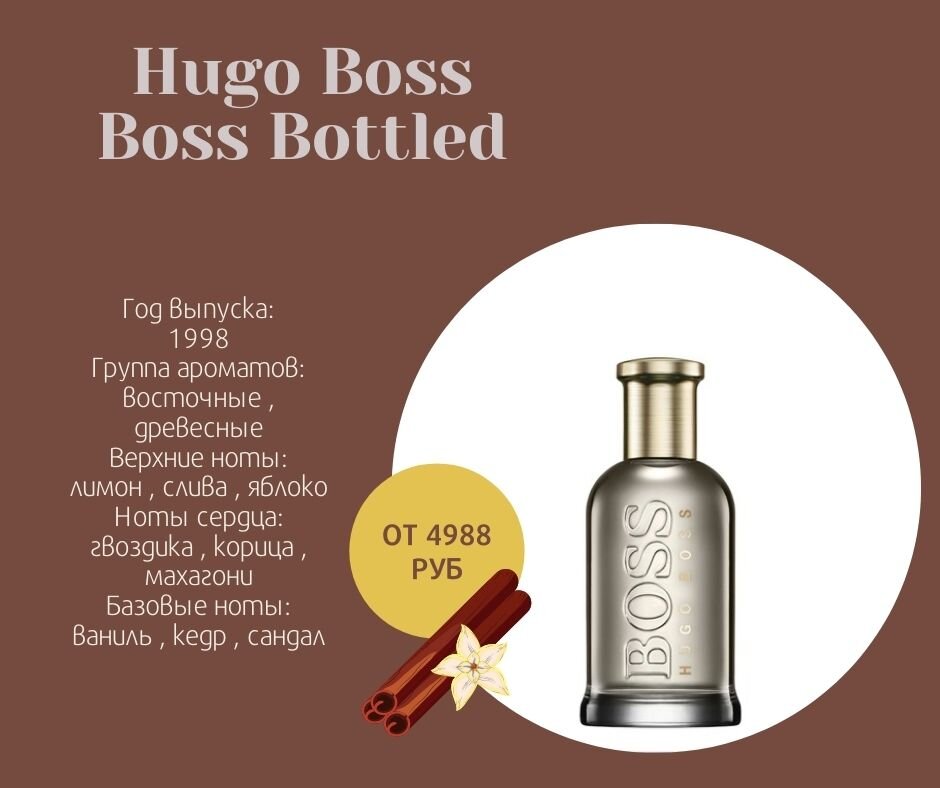 Hugo Boss Boss Bottled