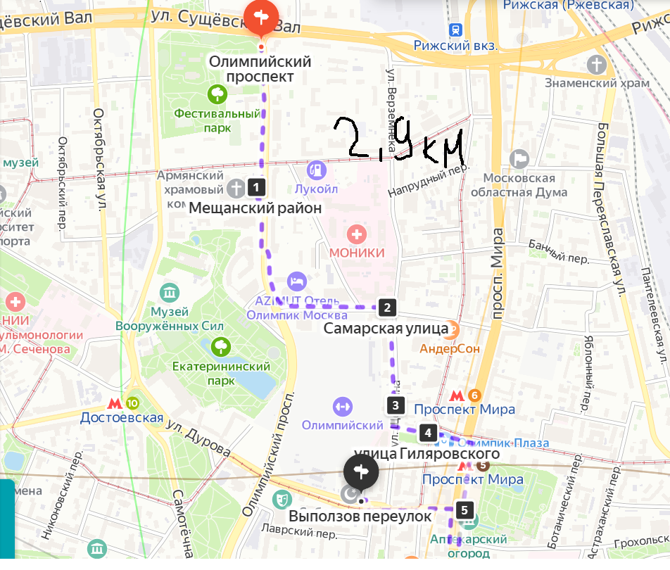 все фото из семейного архива