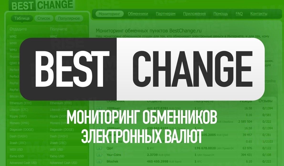 Сайт обмена изображениями