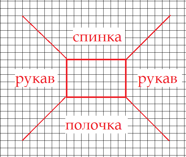 Реглан схемы рисунков