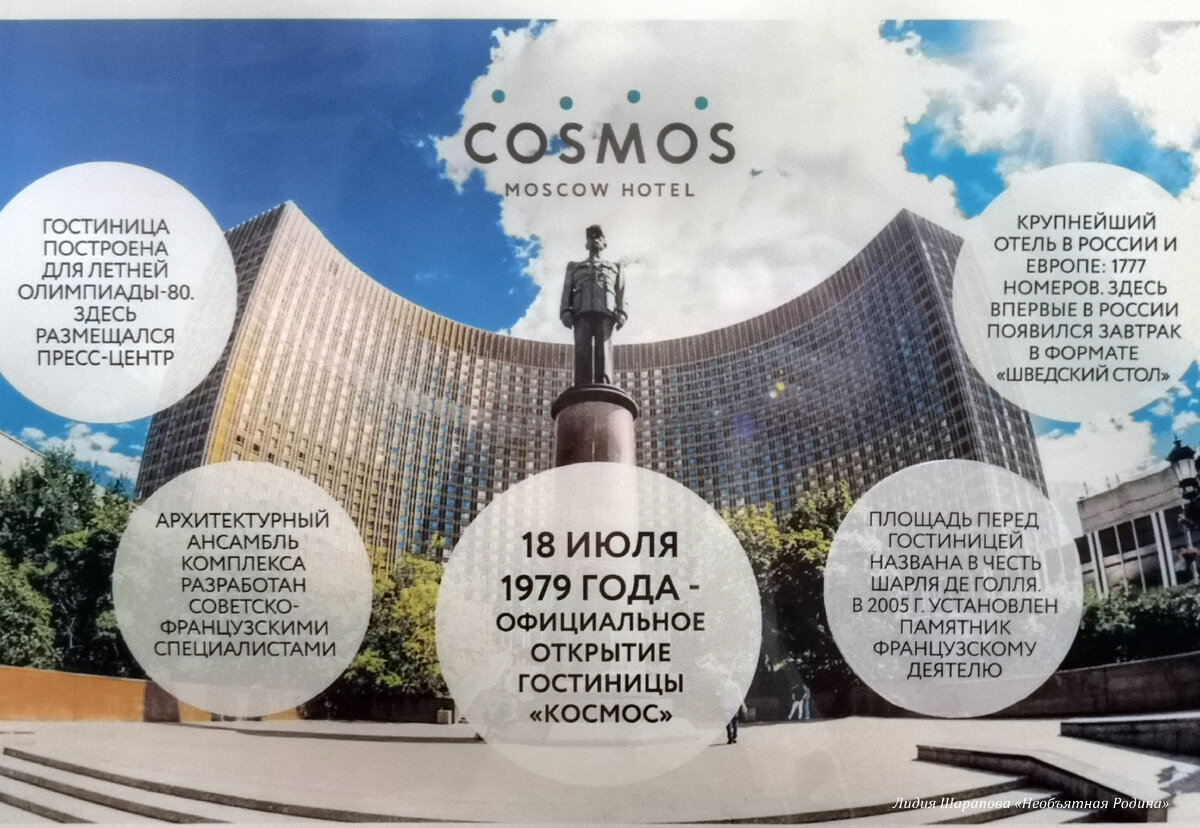 Плакат в лифте гостиницы с краткой информацией  о ней