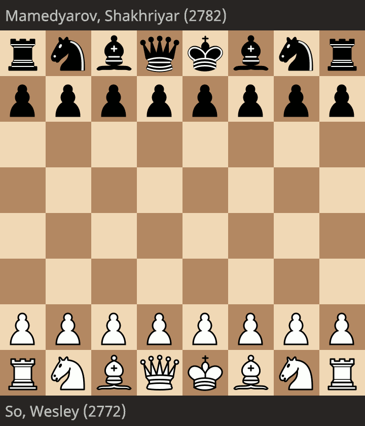 -12
