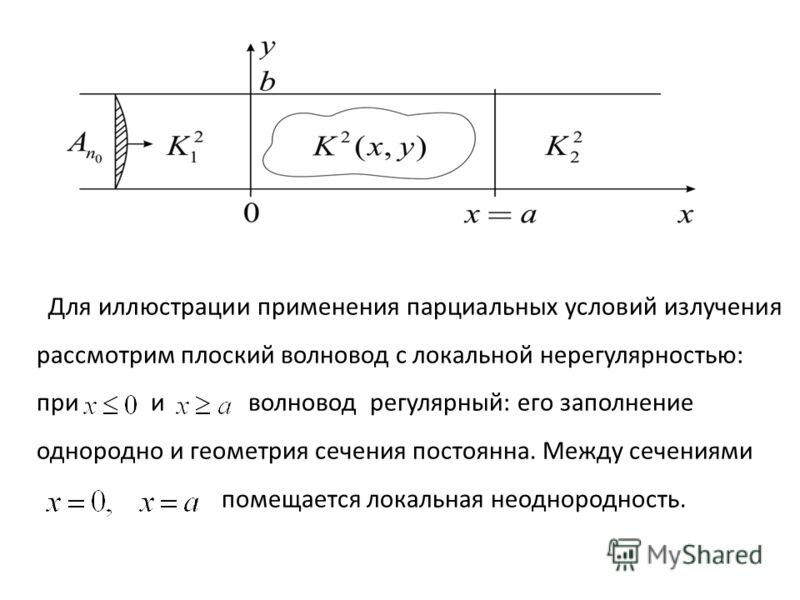 Условие излучения