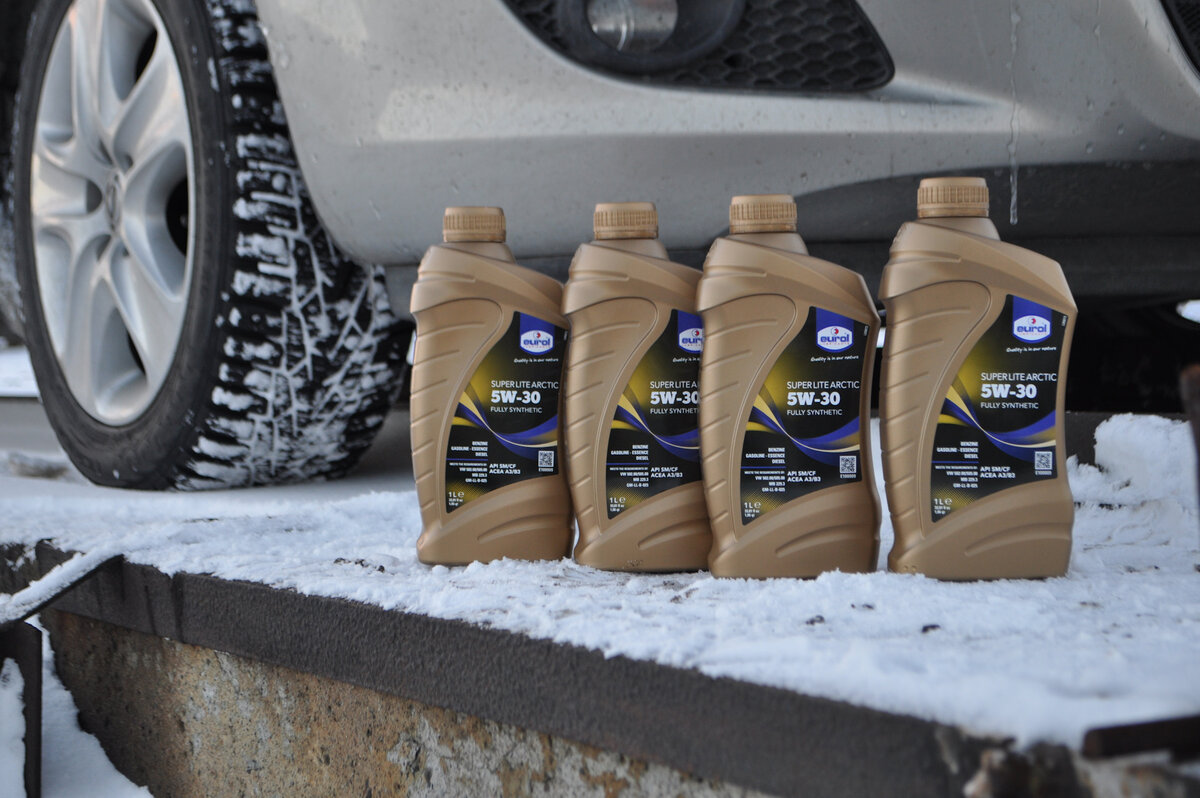 Зависимость вязкости от температуры