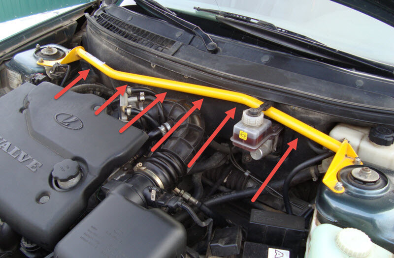 Пример распорки