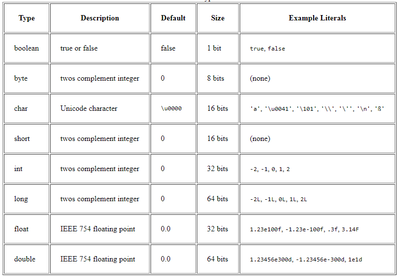 рис 2.1 (взято для наглядного примера с сайта https://dlpng.com/png/7237933)