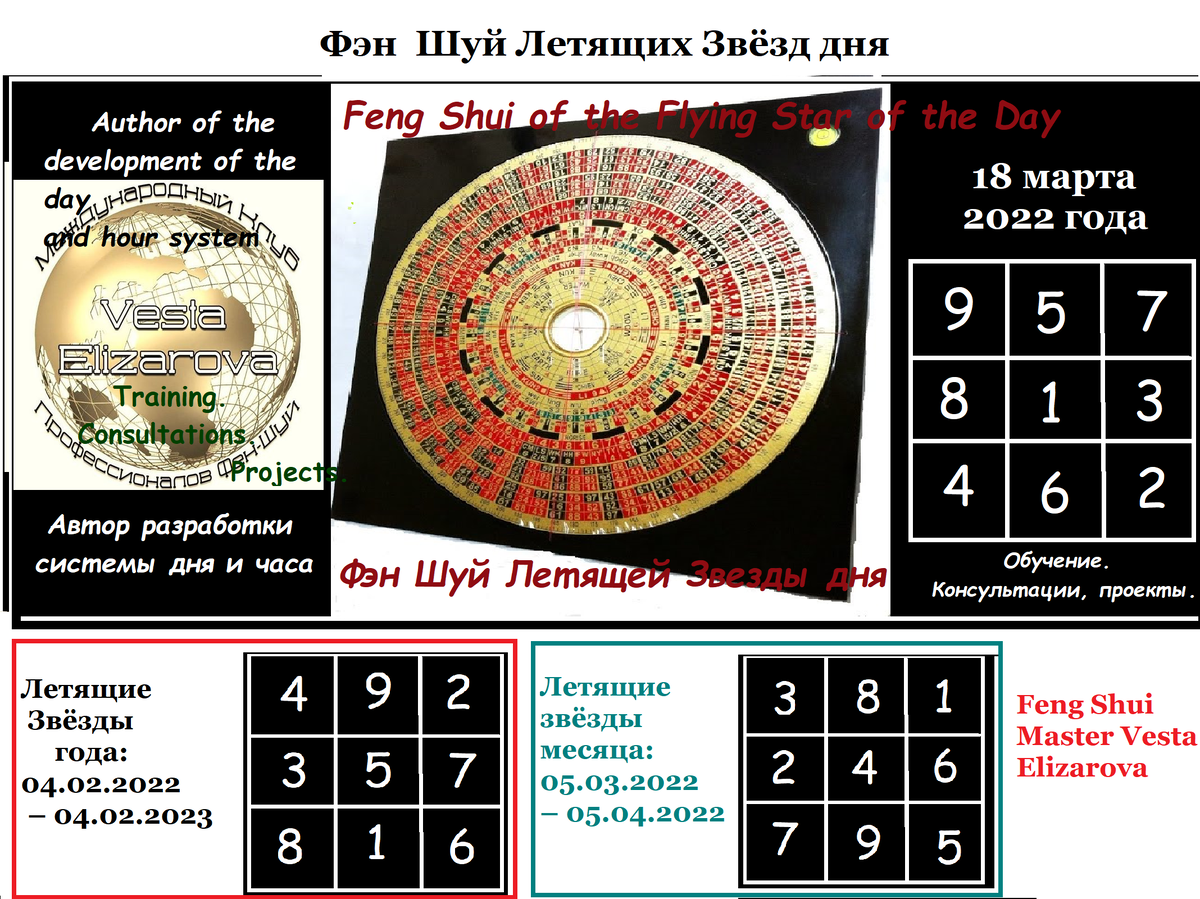 Фэн-шуй календарь на май 2024. Фэн–шуй - прогноз на май 2024.