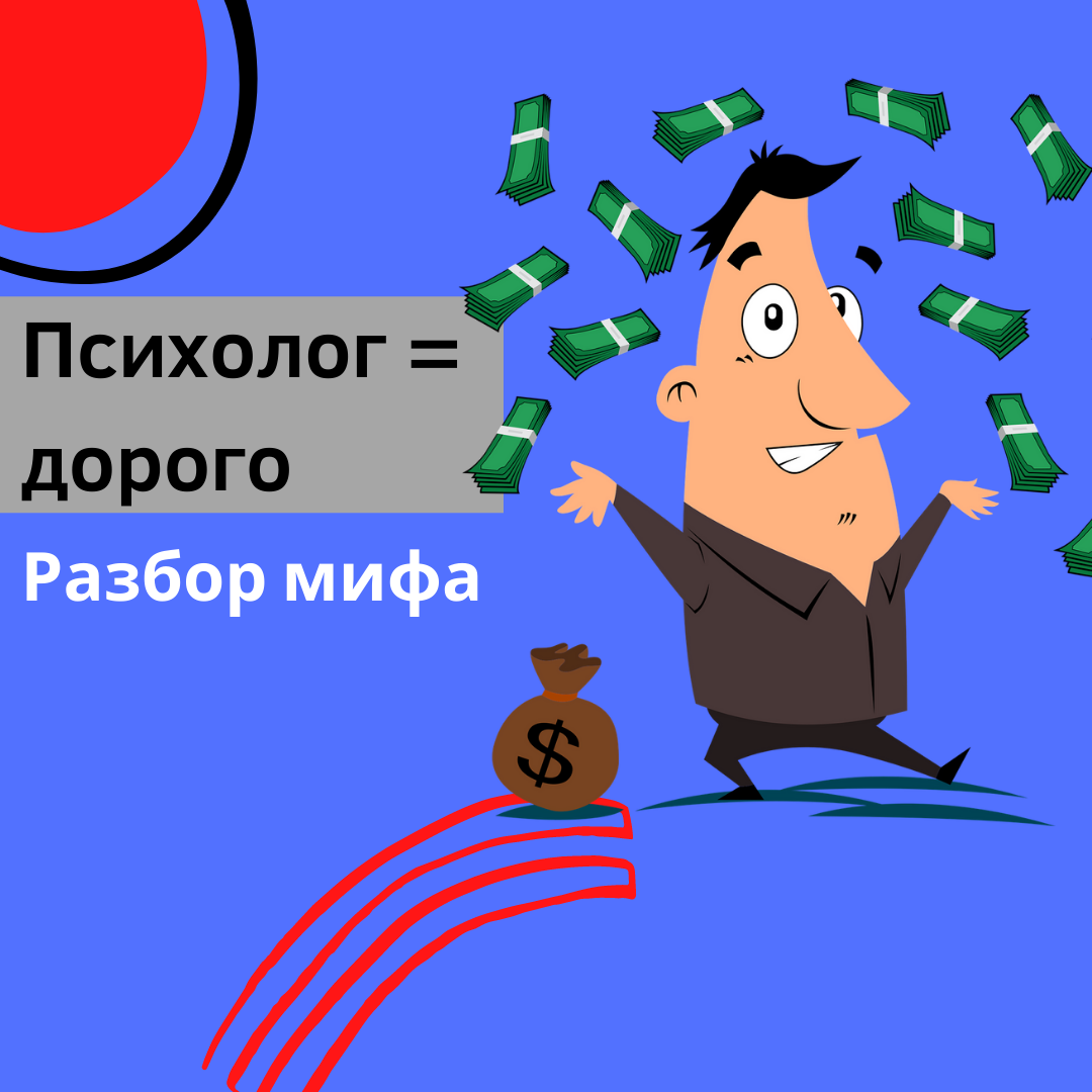 Цифровой психолог что это. Психолог. Начинающий психолог. Дорого. Лучший психолог.