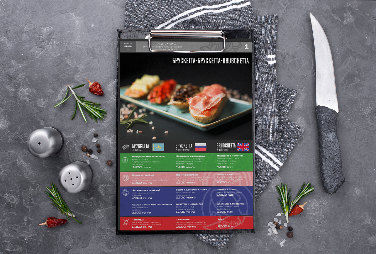 Благодаря тщательному изучению того, как люди делают заказы из меню, вы скоро сможете прогнозировать предпочтения ваших гостей.