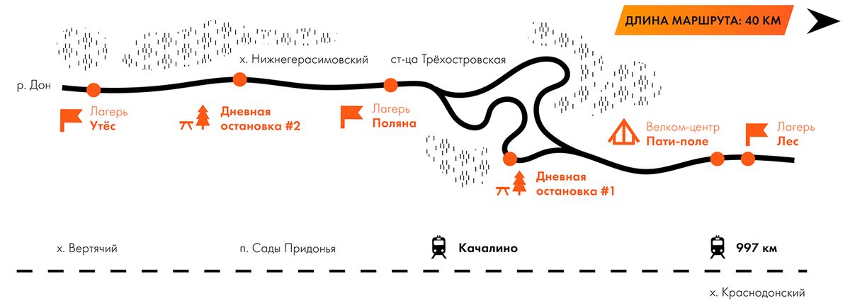 Большой маршрут