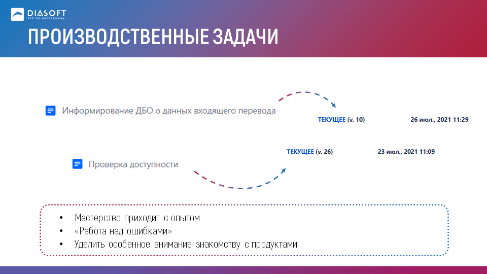 Слайд презентации к Марафону достижений