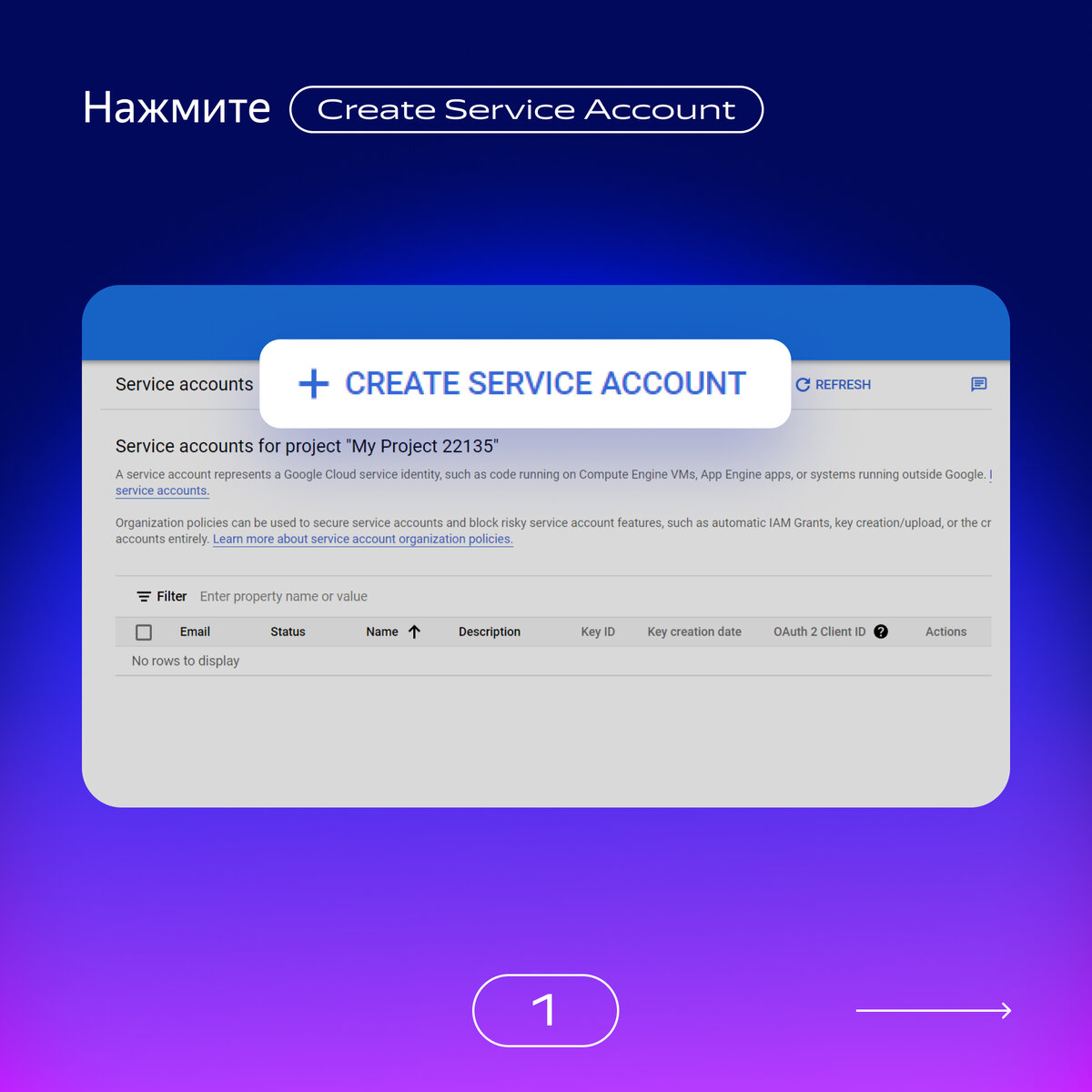 Переезжаем В Яндекс Диск Из Google Drive: Пошаговая Инструкция Для.