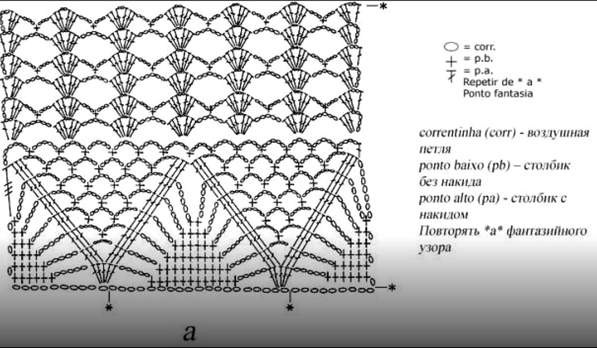 ������������, ������� ����������, ������� - �������� ���������� ������� ����� �� �������.-5