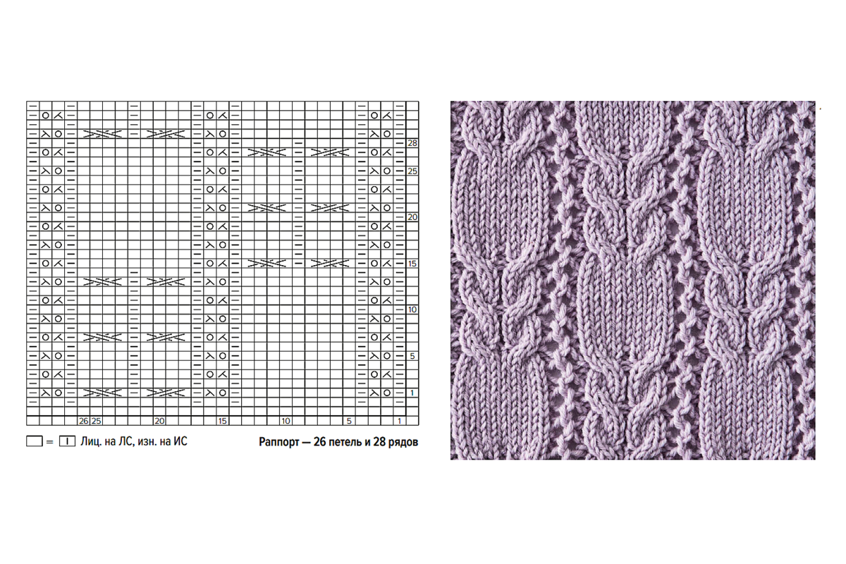 Узор ажурная коса спицами схема и описание