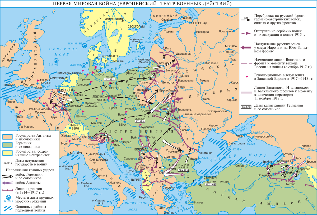 Планы второй мировой войны в европе. Карта Россия в первой мировой войне 1914-1918.
