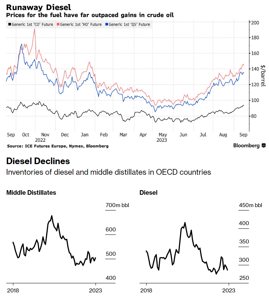 Доброе утро, всем привет!Немного познавательного, некоторые не в курсе... Тут в мире забастовки что-то пошли одна за другой...-24