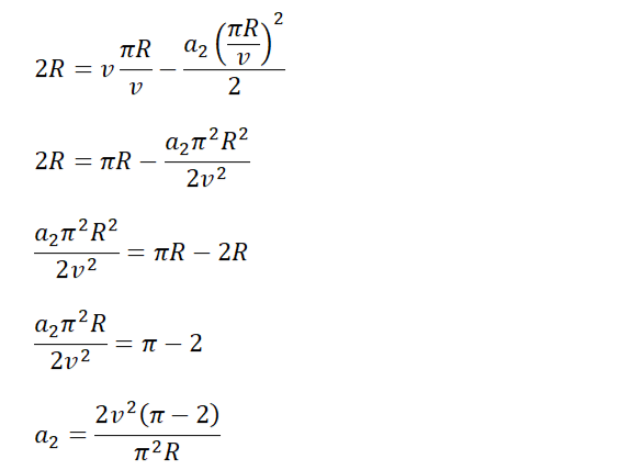 Ускорение мотоцикла