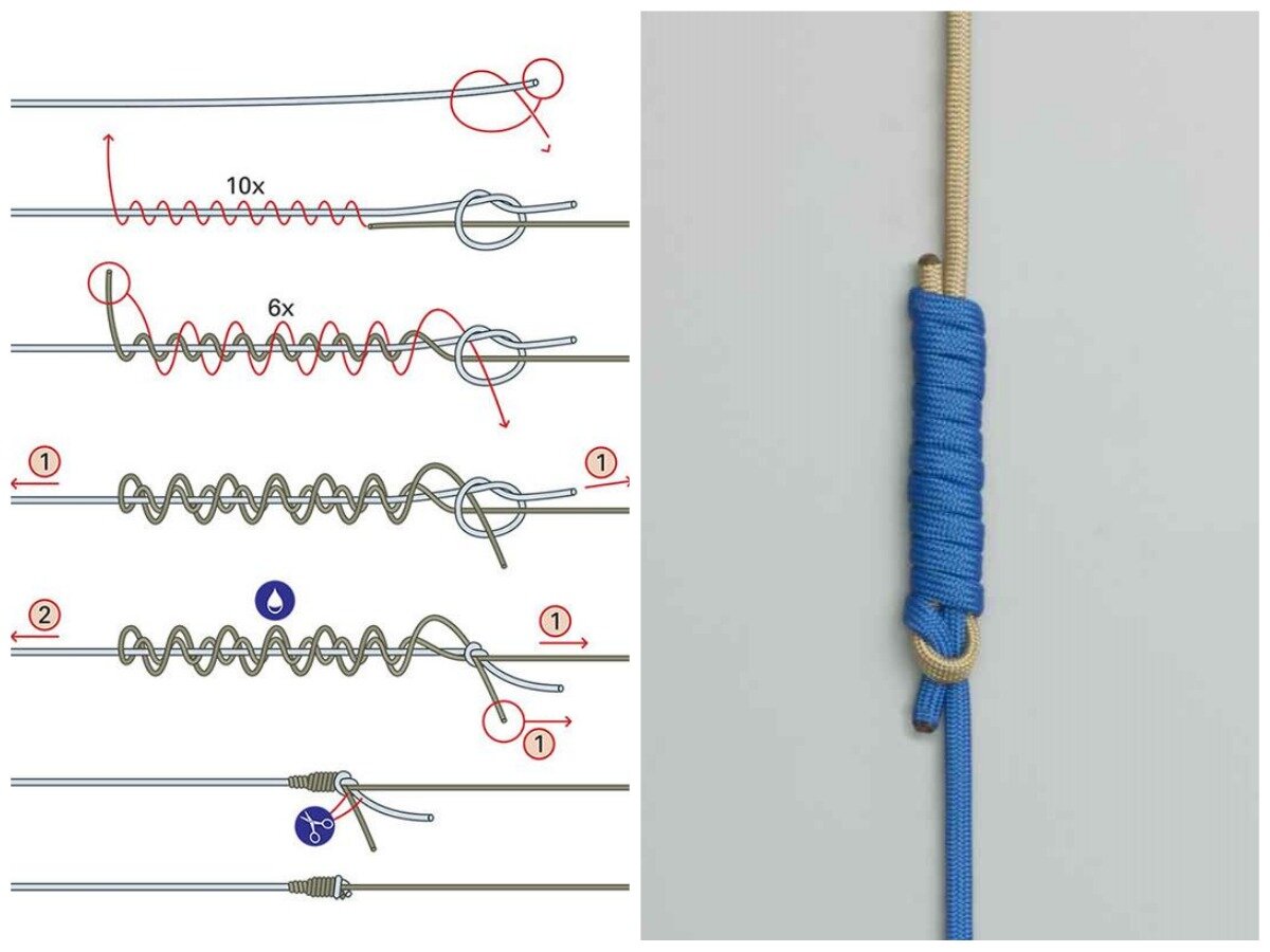 7 быстрых узлов, которые помогут скрепить верёвки, мои способы для разных нужд | Мила Уют | Дзен