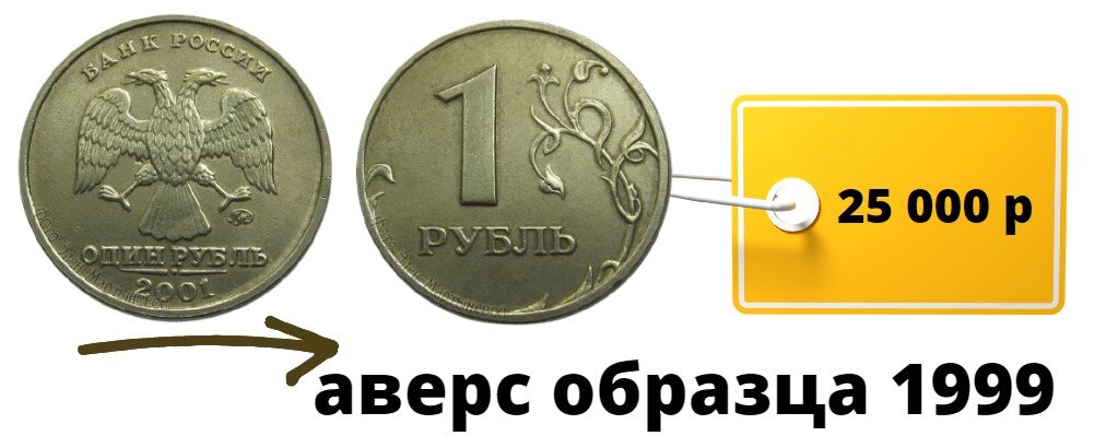 1 рубль 2001 года ММД