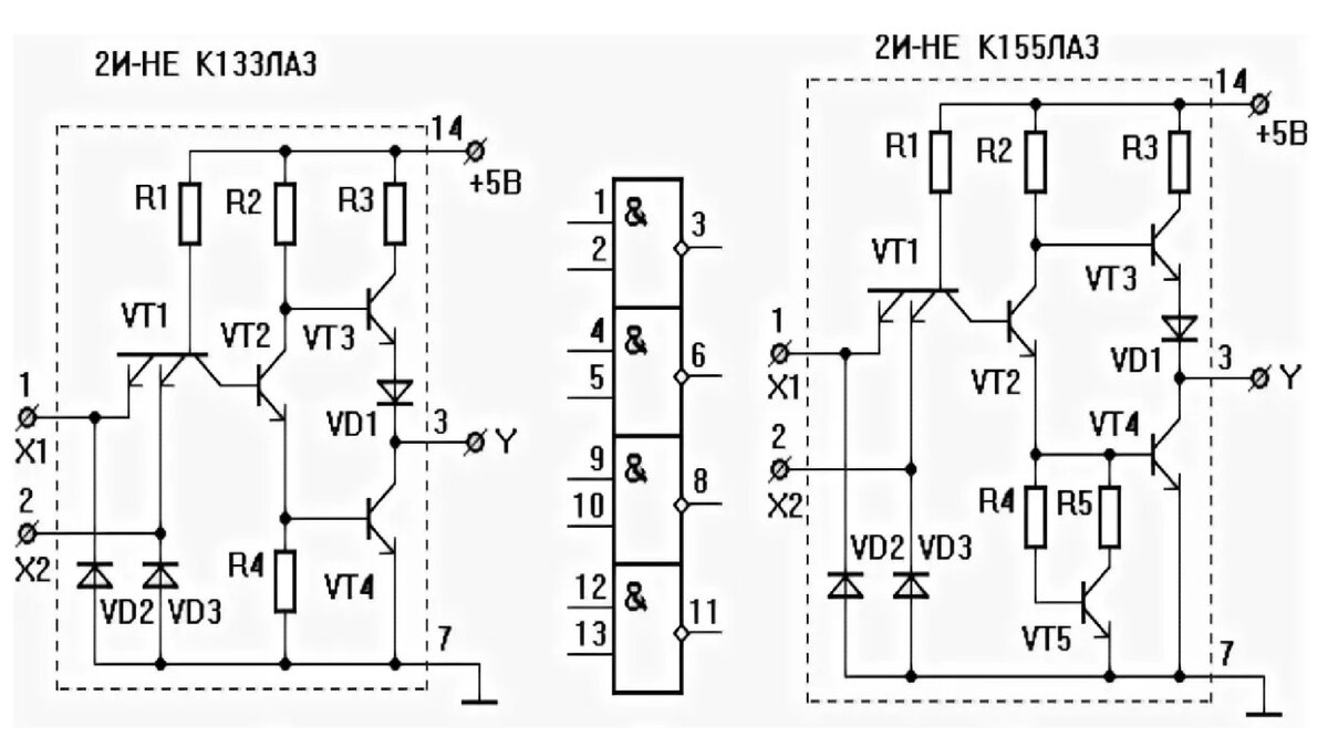 Схема микросхемы к155ла3