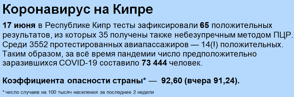 Добавьте описание