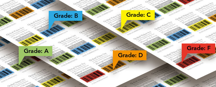 Грейдинг маркировки