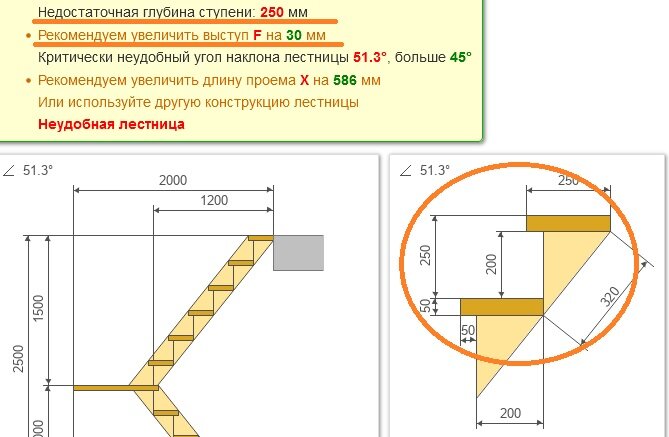 Продажа готовых деревянных лестниц в Москве – каталог