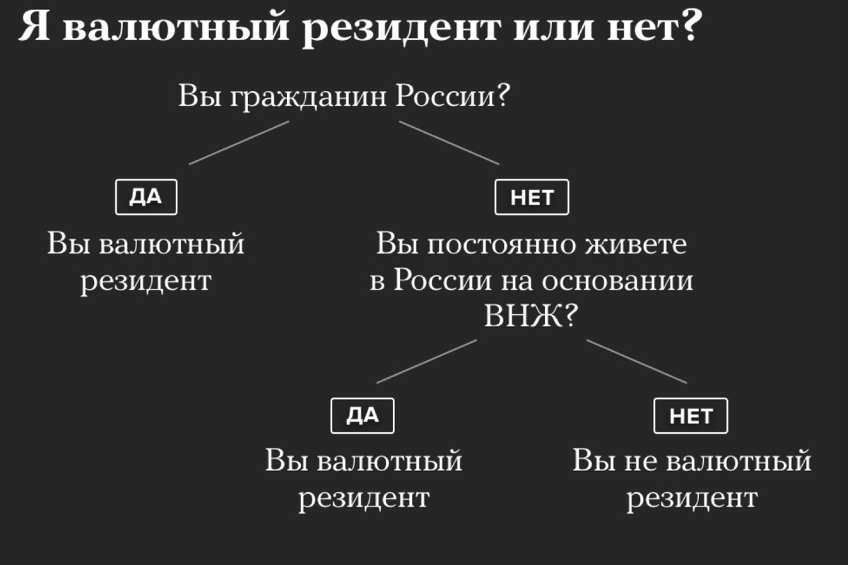 А это для тех, кто не знает. Есть такие? 