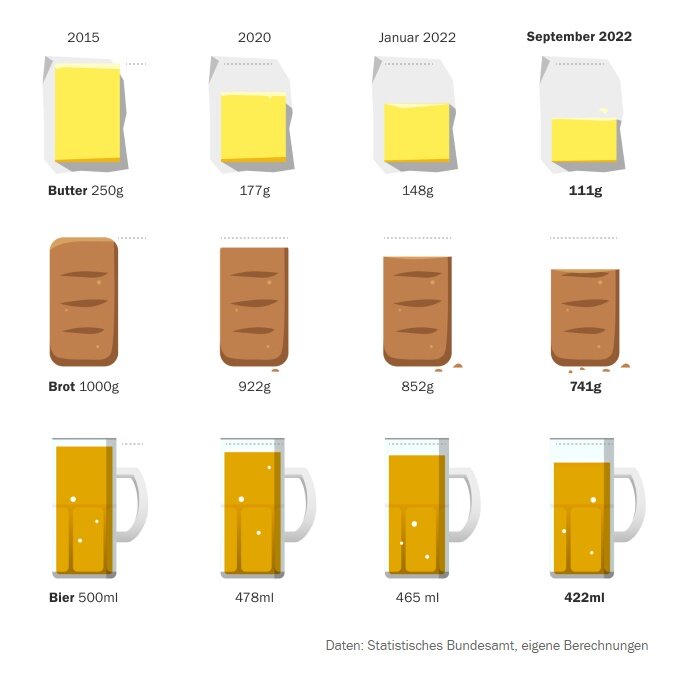 Скриншот сайта tagesspiegel.de