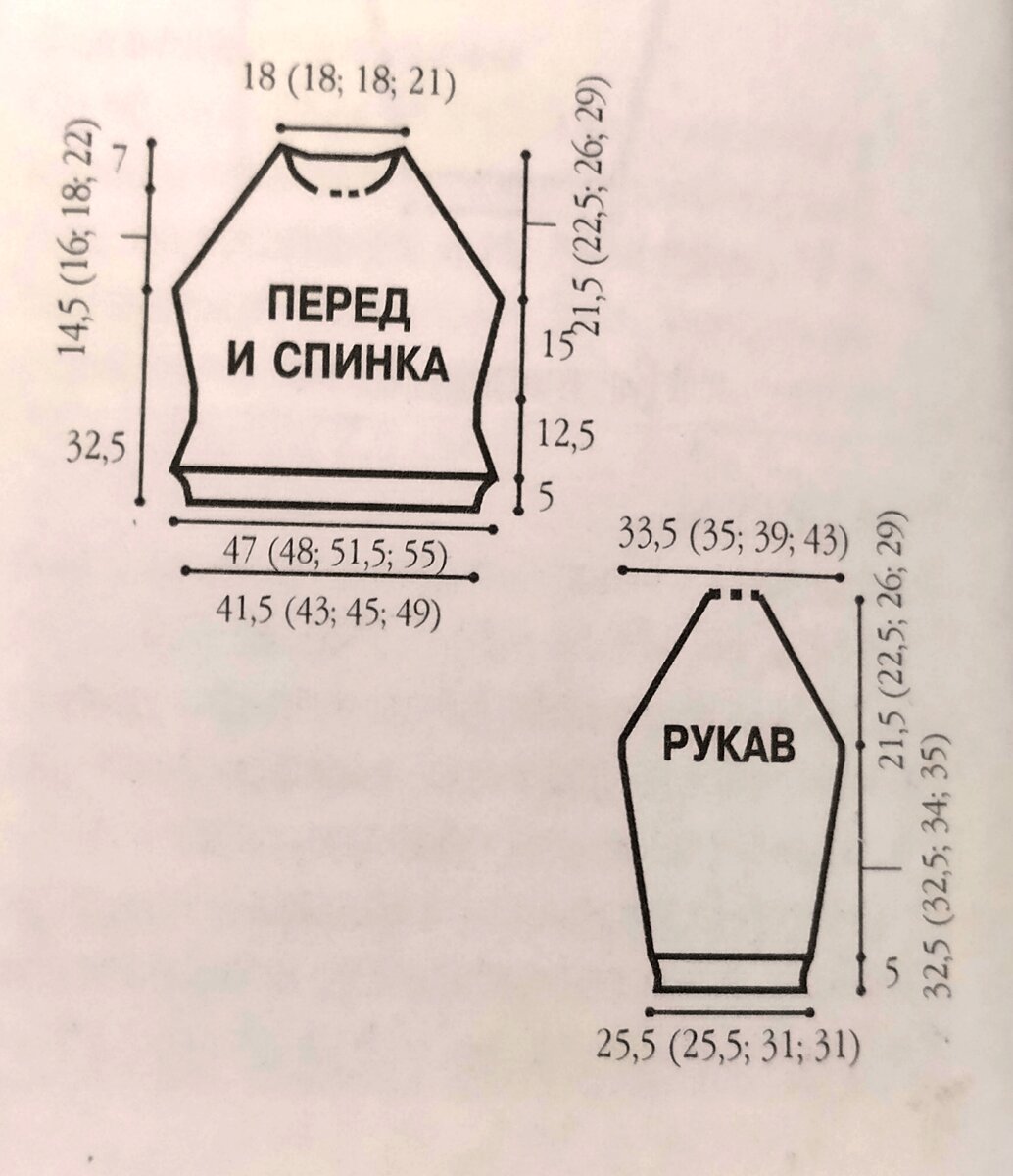 Выкройка