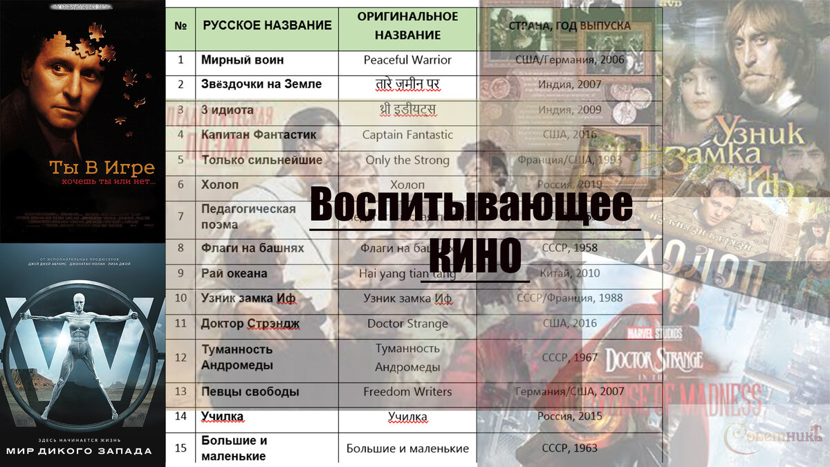 Фильмы бывают разные, и как их применить с пользой, зависит только от Вас!