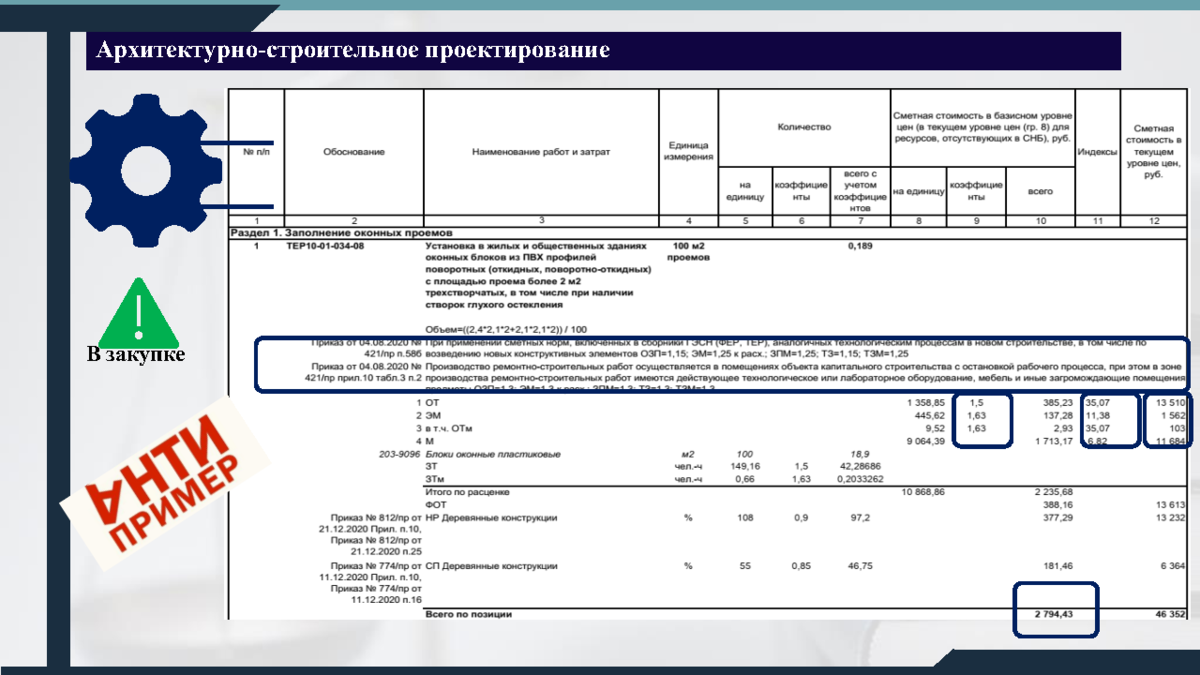 Ценообразование в строительстве 2024