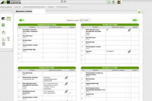 виртуальная школа орловской