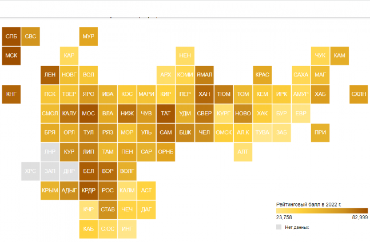    Ингушетия на последнем месте в рейтинге по качеству жизни регионов СКФО