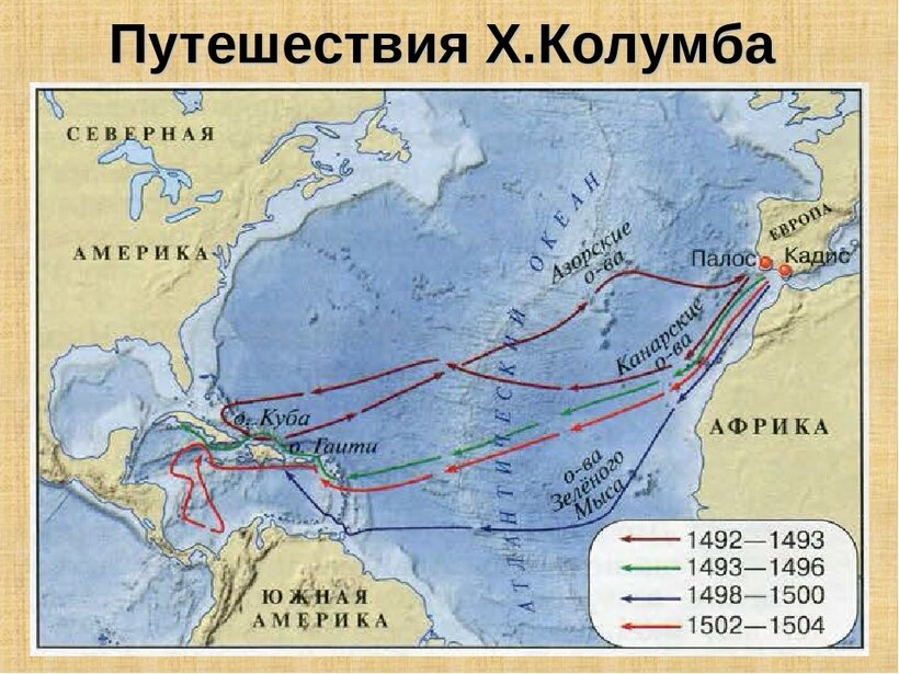 Колумб открытие южной америки. Путешествие Христофора Колумба 1492. Маршрут плавания Христофора Колумба. Маршрут экспедиции Колумба в 1492. Первая Экспедиция Христофора Колумба 1492.