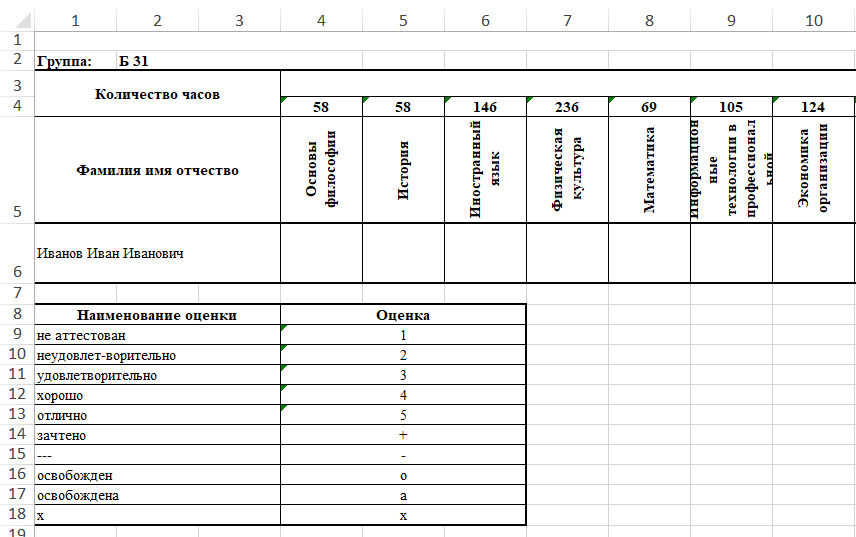 Пример шаблона для импорта оценок 