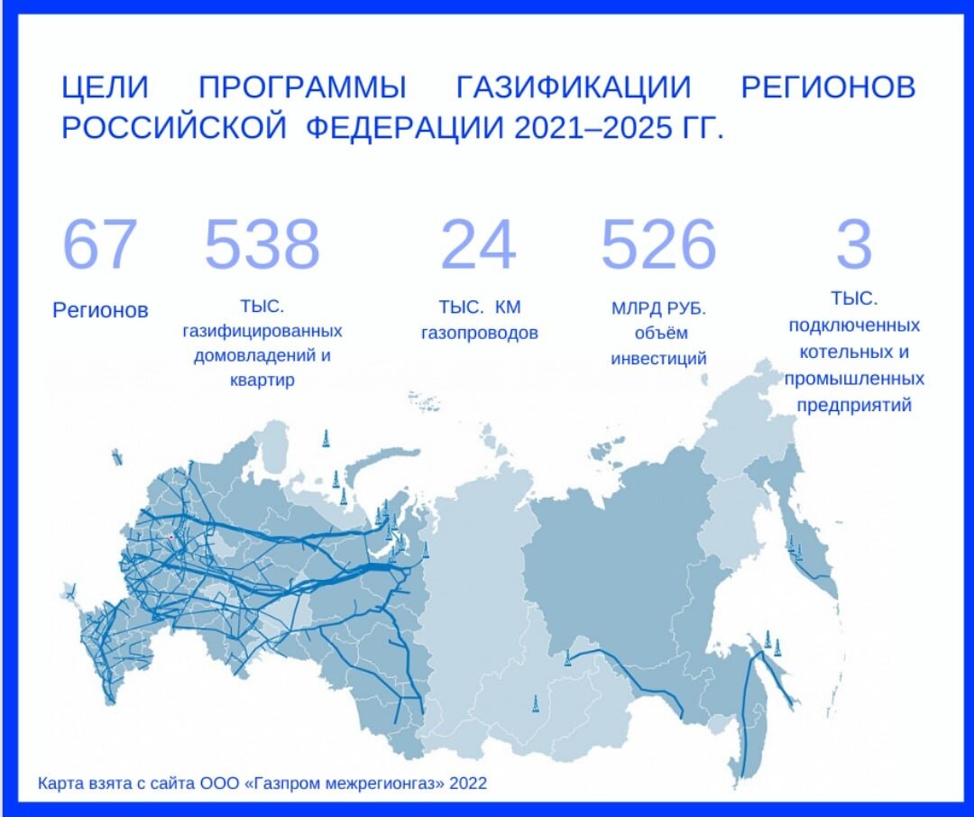 Лучше недоесть, чем замёрзнуть». Как в России из-за коррупции замерзают  старики | Студенческое медиа «МёдЪ» | Дзен