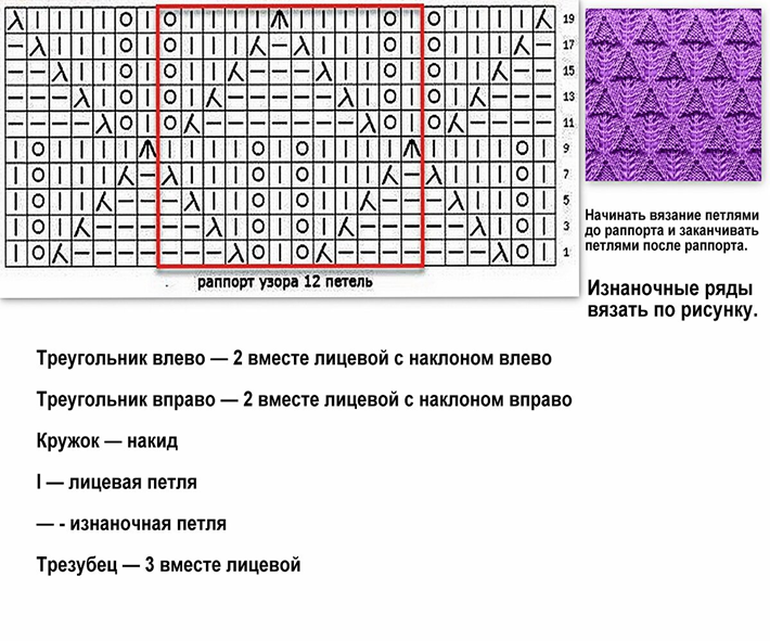 https://ladushki-club.ru/vazanye-idei-interesnye-uzory-spicami